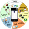 OnPoint Digital