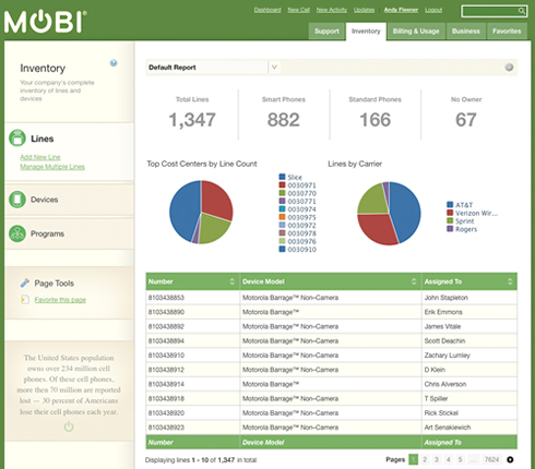 MOBI Wireless Management TEM