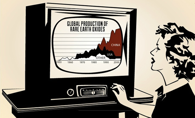 Will materials shortages spell doom for <br>plentiful, cheap gadgets?