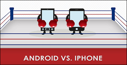 Apple vs Android security — an infographic