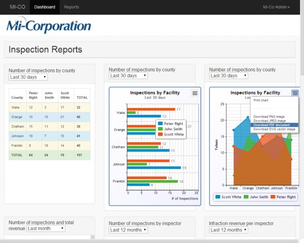 Mi-Corp Mobile Inspection mobile forms software