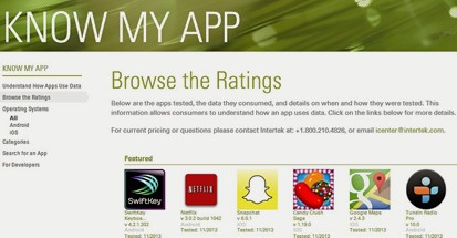 New website reveals how much data is used by popular apps