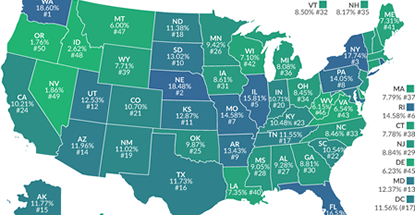 Report: US residents average 17% in cell phone fees, taxes