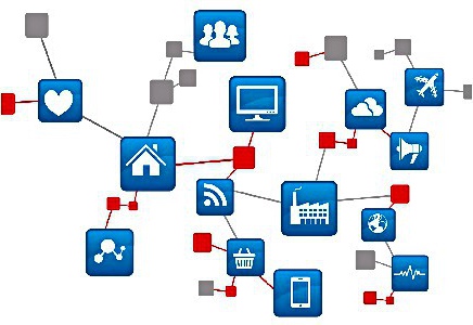 Tech giants test Internet of Things M2M standard