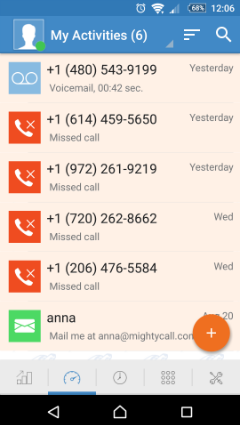 MightyCall business voicemail app activities