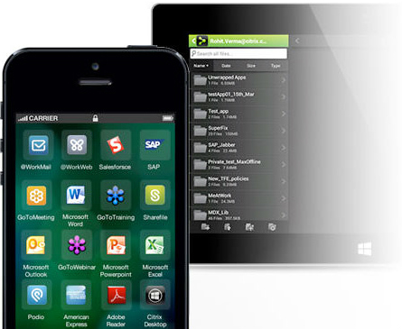Citrix Workspace Suite mobile apps