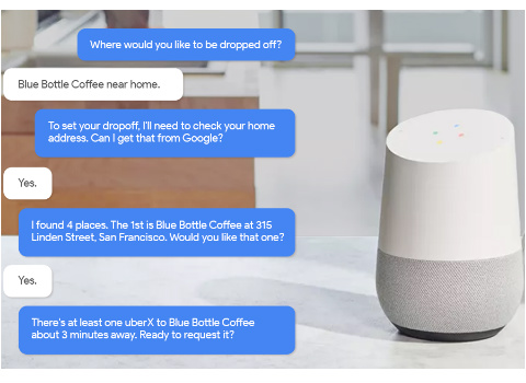 Google Assistant Actions Google Home Uber-request